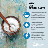 Epsom Salt Bath Soak Relaxing 1kg